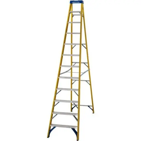I lager Werner 716 Glasfiberstege